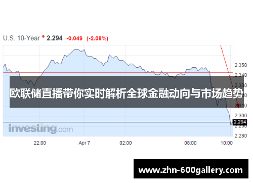 欧联储直播带你实时解析全球金融动向与市场趋势