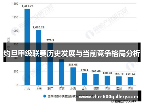 约旦甲级联赛历史发展与当前竞争格局分析