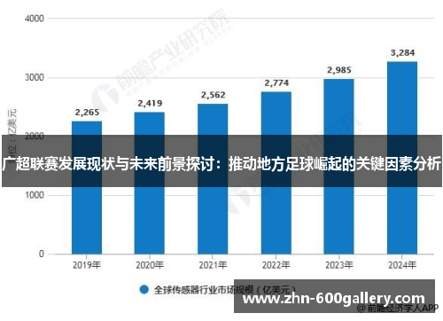 广超联赛发展现状与未来前景探讨：推动地方足球崛起的关键因素分析